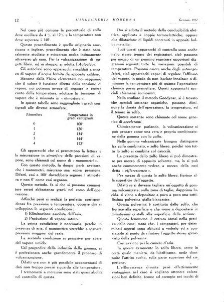 L'Ingegneria moderna rassegna di tecnologie industriali, agrarie, edilizie, idrauliche, stradali, ferroviarie