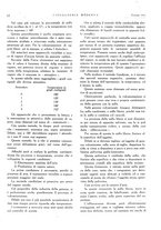 giornale/CFI0356582/1932/unico/00000018