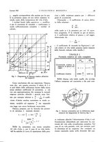 giornale/CFI0356582/1932/unico/00000025