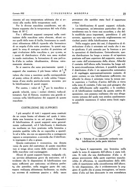 L'Ingegneria moderna rassegna di tecnologie industriali, agrarie, edilizie, idrauliche, stradali, ferroviarie