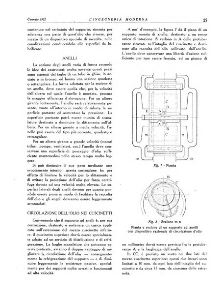 L'Ingegneria moderna rassegna di tecnologie industriali, agrarie, edilizie, idrauliche, stradali, ferroviarie