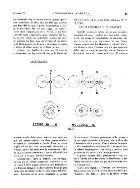 L'Ingegneria moderna rassegna di tecnologie industriali, agrarie, edilizie, idrauliche, stradali, ferroviarie