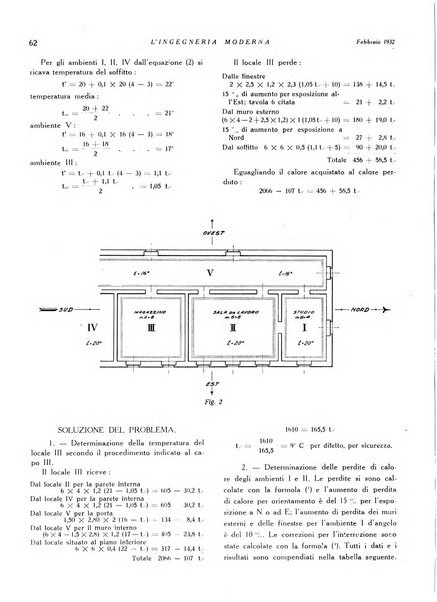 L'Ingegneria moderna rassegna di tecnologie industriali, agrarie, edilizie, idrauliche, stradali, ferroviarie