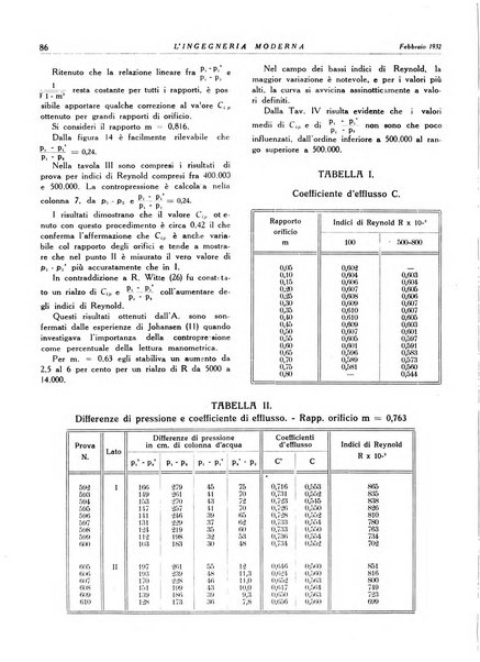 L'Ingegneria moderna rassegna di tecnologie industriali, agrarie, edilizie, idrauliche, stradali, ferroviarie