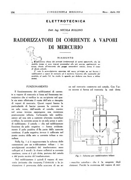 L'Ingegneria moderna rassegna di tecnologie industriali, agrarie, edilizie, idrauliche, stradali, ferroviarie