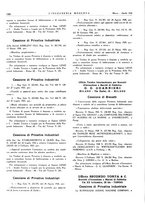 giornale/CFI0356582/1932/unico/00000158