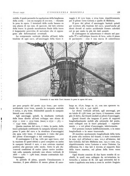 L'Ingegneria moderna rassegna di tecnologie industriali, agrarie, edilizie, idrauliche, stradali, ferroviarie