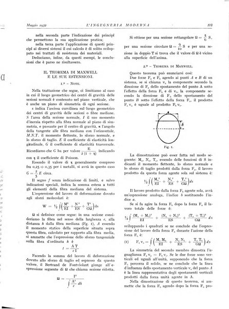 L'Ingegneria moderna rassegna di tecnologie industriali, agrarie, edilizie, idrauliche, stradali, ferroviarie