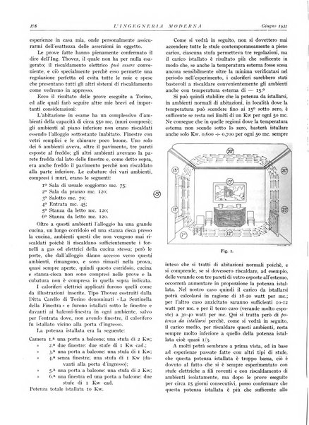 L'Ingegneria moderna rassegna di tecnologie industriali, agrarie, edilizie, idrauliche, stradali, ferroviarie