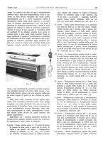 giornale/CFI0356582/1932/unico/00000221