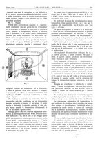 giornale/CFI0356582/1932/unico/00000223