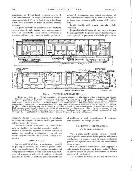 L'Ingegneria moderna rassegna di tecnologie industriali, agrarie, edilizie, idrauliche, stradali, ferroviarie