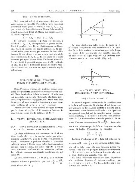 L'Ingegneria moderna rassegna di tecnologie industriali, agrarie, edilizie, idrauliche, stradali, ferroviarie