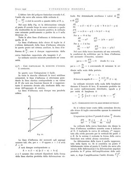 L'Ingegneria moderna rassegna di tecnologie industriali, agrarie, edilizie, idrauliche, stradali, ferroviarie