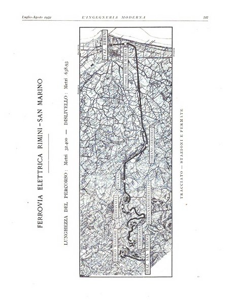 L'Ingegneria moderna rassegna di tecnologie industriali, agrarie, edilizie, idrauliche, stradali, ferroviarie