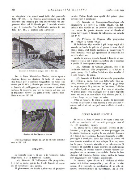 L'Ingegneria moderna rassegna di tecnologie industriali, agrarie, edilizie, idrauliche, stradali, ferroviarie