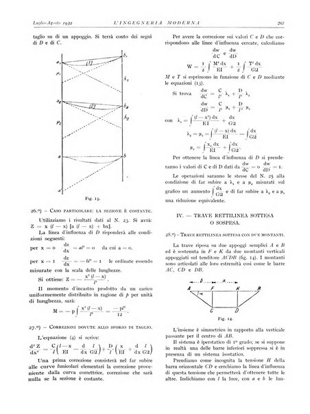 L'Ingegneria moderna rassegna di tecnologie industriali, agrarie, edilizie, idrauliche, stradali, ferroviarie