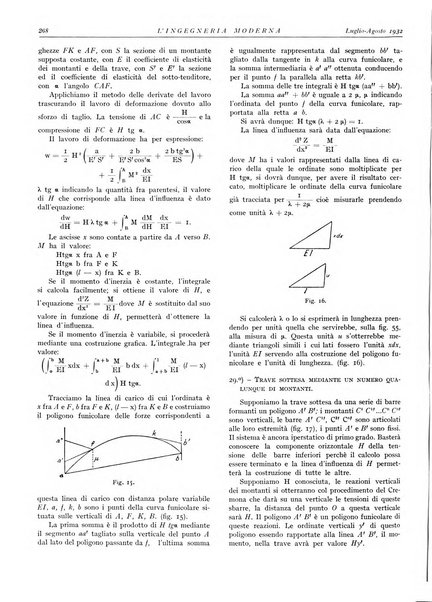 L'Ingegneria moderna rassegna di tecnologie industriali, agrarie, edilizie, idrauliche, stradali, ferroviarie