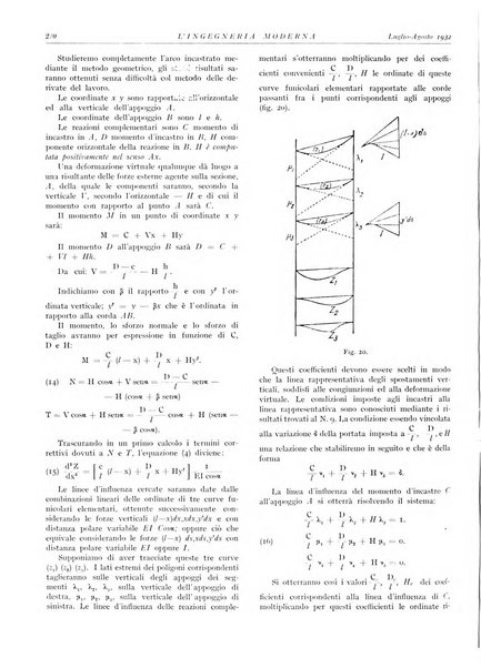 L'Ingegneria moderna rassegna di tecnologie industriali, agrarie, edilizie, idrauliche, stradali, ferroviarie