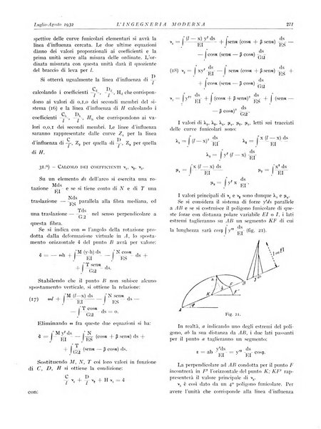 L'Ingegneria moderna rassegna di tecnologie industriali, agrarie, edilizie, idrauliche, stradali, ferroviarie