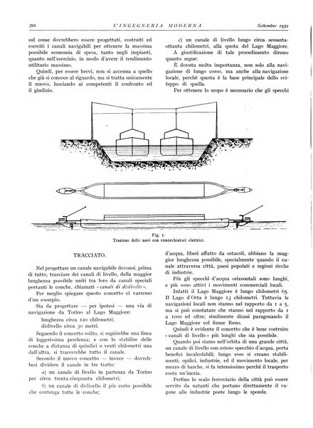 L'Ingegneria moderna rassegna di tecnologie industriali, agrarie, edilizie, idrauliche, stradali, ferroviarie