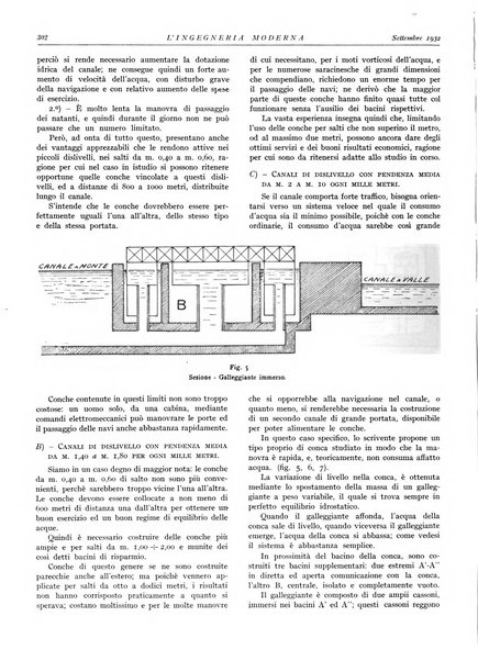 L'Ingegneria moderna rassegna di tecnologie industriali, agrarie, edilizie, idrauliche, stradali, ferroviarie