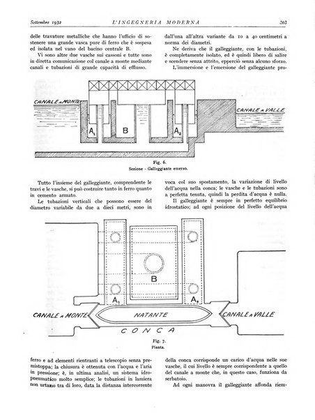 L'Ingegneria moderna rassegna di tecnologie industriali, agrarie, edilizie, idrauliche, stradali, ferroviarie