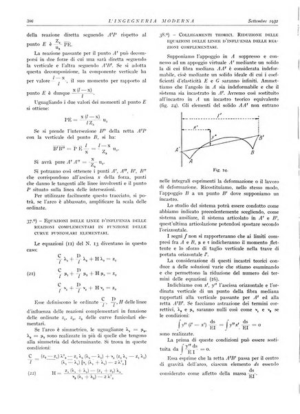 L'Ingegneria moderna rassegna di tecnologie industriali, agrarie, edilizie, idrauliche, stradali, ferroviarie