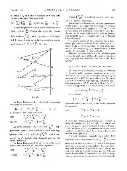 L'Ingegneria moderna rassegna di tecnologie industriali, agrarie, edilizie, idrauliche, stradali, ferroviarie