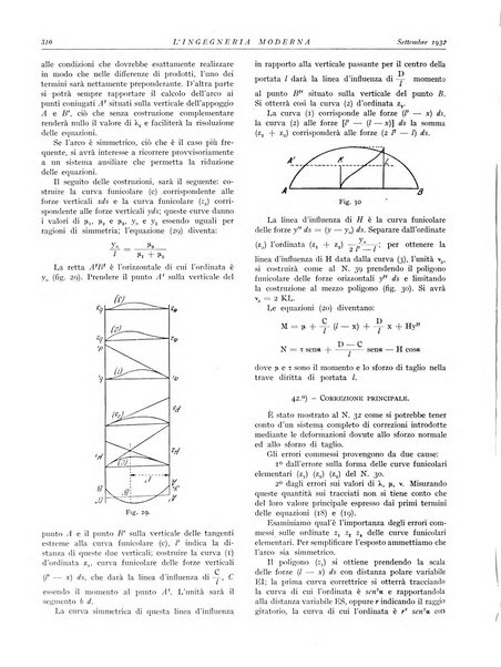 L'Ingegneria moderna rassegna di tecnologie industriali, agrarie, edilizie, idrauliche, stradali, ferroviarie