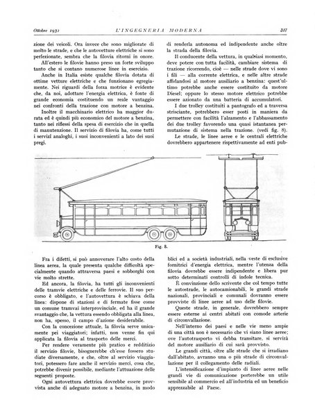 L'Ingegneria moderna rassegna di tecnologie industriali, agrarie, edilizie, idrauliche, stradali, ferroviarie