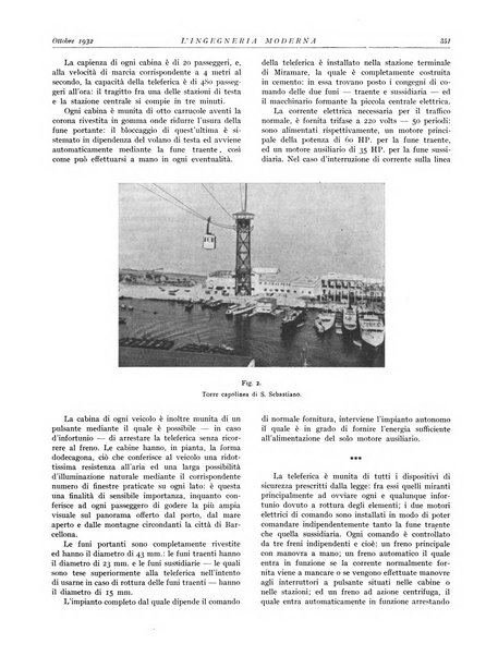 L'Ingegneria moderna rassegna di tecnologie industriali, agrarie, edilizie, idrauliche, stradali, ferroviarie