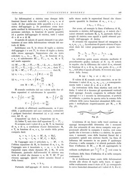 L'Ingegneria moderna rassegna di tecnologie industriali, agrarie, edilizie, idrauliche, stradali, ferroviarie