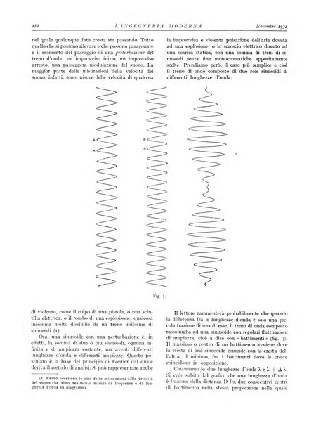 L'Ingegneria moderna rassegna di tecnologie industriali, agrarie, edilizie, idrauliche, stradali, ferroviarie