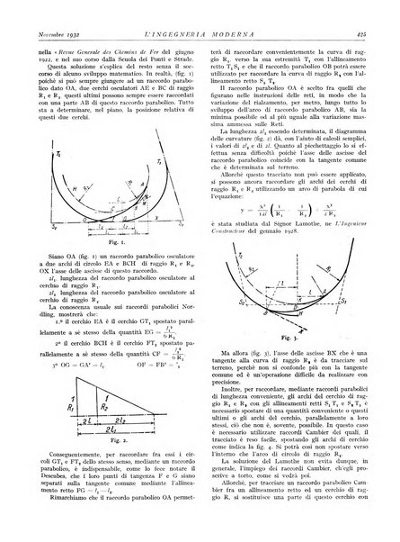 L'Ingegneria moderna rassegna di tecnologie industriali, agrarie, edilizie, idrauliche, stradali, ferroviarie