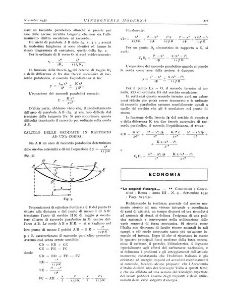 L'Ingegneria moderna rassegna di tecnologie industriali, agrarie, edilizie, idrauliche, stradali, ferroviarie