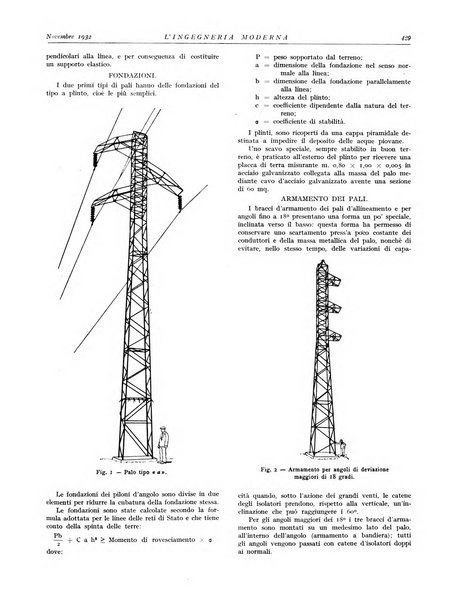 L'Ingegneria moderna rassegna di tecnologie industriali, agrarie, edilizie, idrauliche, stradali, ferroviarie