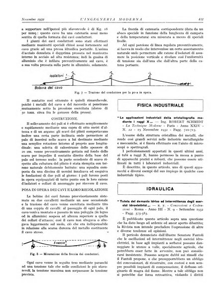 L'Ingegneria moderna rassegna di tecnologie industriali, agrarie, edilizie, idrauliche, stradali, ferroviarie