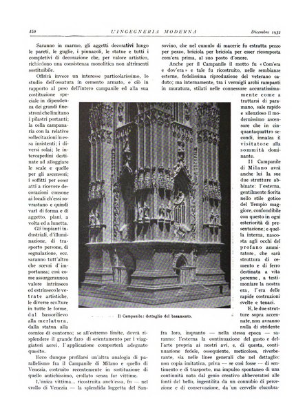 L'Ingegneria moderna rassegna di tecnologie industriali, agrarie, edilizie, idrauliche, stradali, ferroviarie