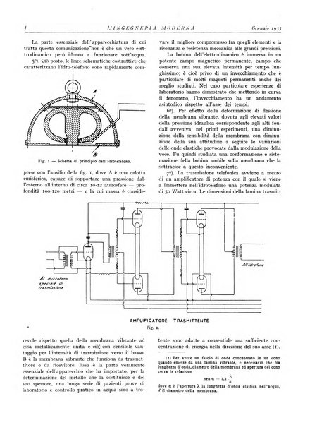 L'Ingegneria moderna rassegna di tecnologie industriali, agrarie, edilizie, idrauliche, stradali, ferroviarie