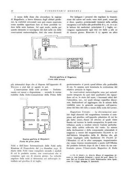 L'Ingegneria moderna rassegna di tecnologie industriali, agrarie, edilizie, idrauliche, stradali, ferroviarie