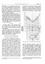 giornale/CFI0356582/1933/unico/00000080