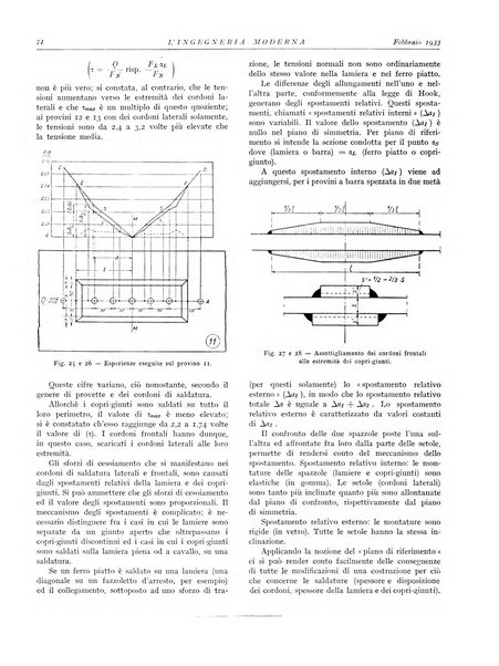 L'Ingegneria moderna rassegna di tecnologie industriali, agrarie, edilizie, idrauliche, stradali, ferroviarie