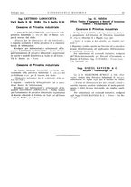 giornale/CFI0356582/1933/unico/00000101