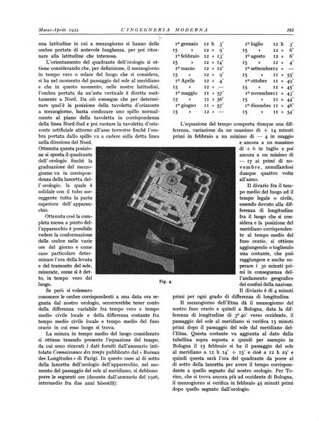 L'Ingegneria moderna rassegna di tecnologie industriali, agrarie, edilizie, idrauliche, stradali, ferroviarie