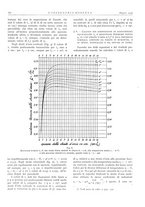 giornale/CFI0356582/1933/unico/00000176