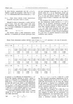 giornale/CFI0356582/1933/unico/00000183