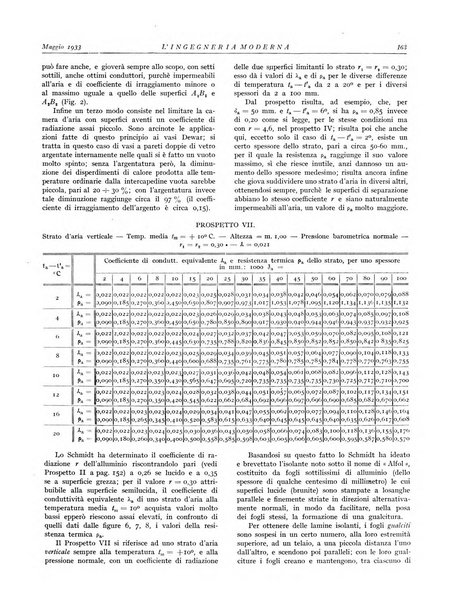 L'Ingegneria moderna rassegna di tecnologie industriali, agrarie, edilizie, idrauliche, stradali, ferroviarie