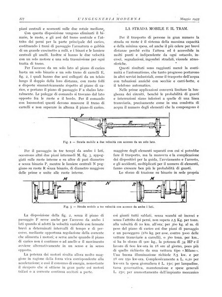 L'Ingegneria moderna rassegna di tecnologie industriali, agrarie, edilizie, idrauliche, stradali, ferroviarie