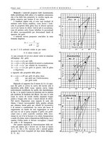 giornale/CFI0356582/1933/unico/00000227